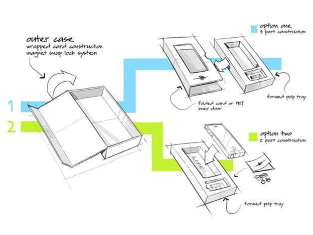 Lifeproof concept art