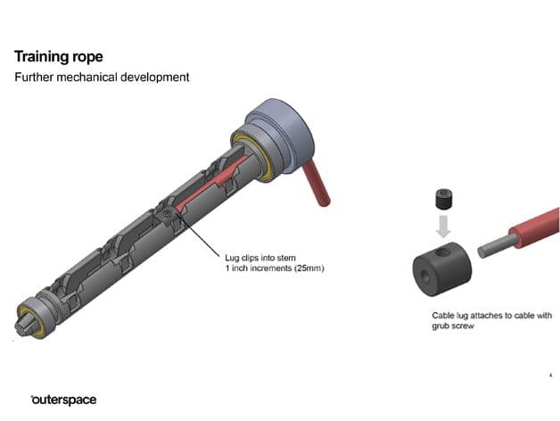 Handle concept artwork for the internal release mehanism