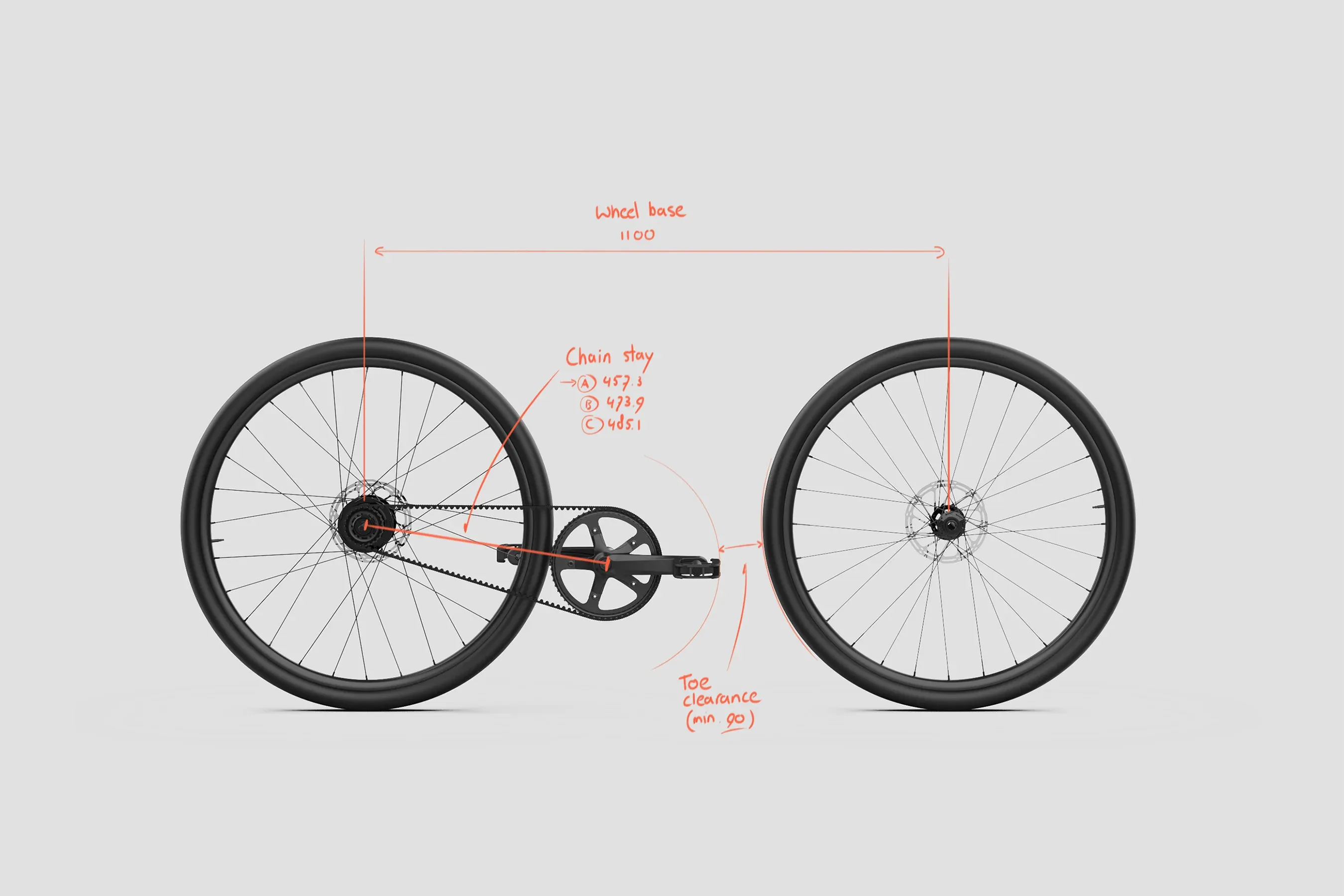 Concept notes on the wheel layout