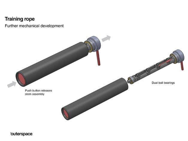 Handle concept artwork for the button release